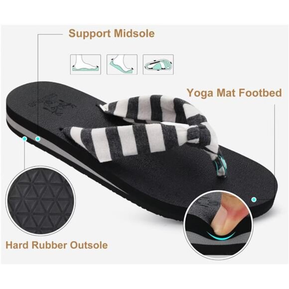 Arch Support Flip Flops – Comfortable Yoga Mat Sandals for Women - Picture 6 of 8